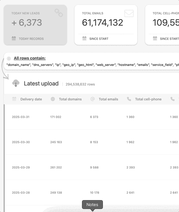 Daily domains list preview